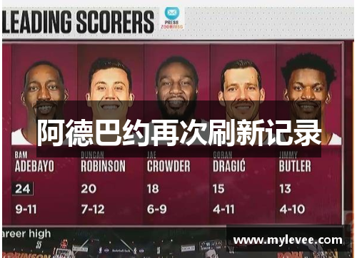 阿德巴约再次刷新记录